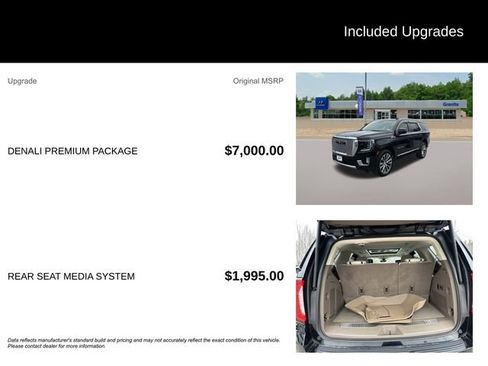 Used 2021 GMC Yukon Denali w/ Denali Premium Package image 8
