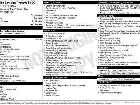 Certified 2023 Buick Envision Preferred image 26