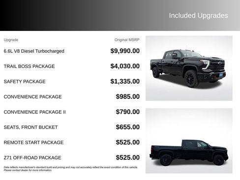 New 2026 Chevrolet Silverado 2500 LT w/ Trail Boss Package AWD/4WD image 3