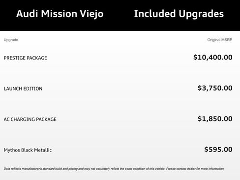 Certified 2024 Audi Q8 e-tron Prestige w/ Prestige Package image 6