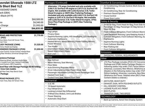 Used 2024 Chevrolet Silverado 1500 LTZ image 12