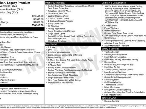 Used 2023 Subaru Legacy Premium image 4
