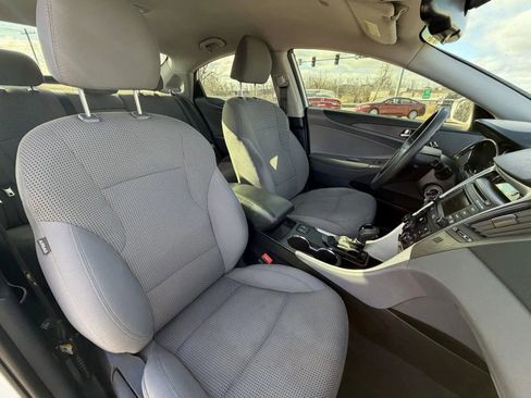 Used 2014 Hyundai Sonata GLS w/ Popular Equipment Group 2 FWD image 15