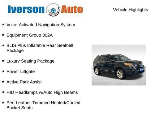 Used 2015 Ford Explorer Limited w/ Equipment Group 302A AWD/4WD image 2
