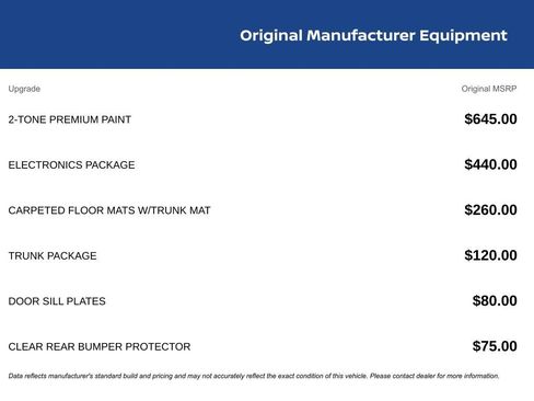 Certified 2022 Nissan Sentra SR w/ Electronics Package FWD image 3