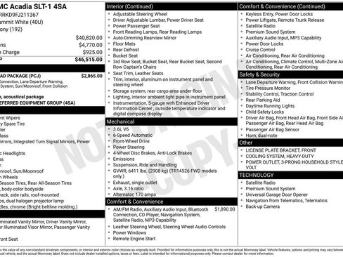 Used 2015 GMC Acadia SLT w/ Open Road Package FWD image 7