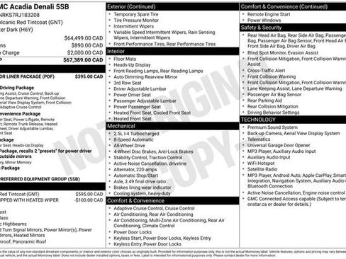 Used 2024 GMC Acadia Denali w/ LPO, Floor Liner Package AWD/4WD image 36