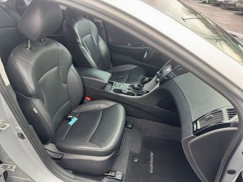 Used 2013 Hyundai Sonata Limited w/ Premium Pkg image 18