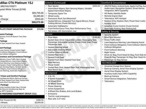 Certified 2017 Cadillac CT6 Platinum AWD/4WD image 38