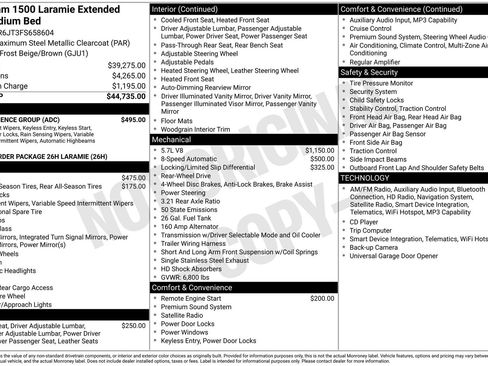 Used 2015 RAM 1500 Laramie w/ Convenience Group image 4
