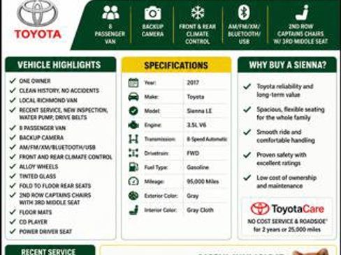 Used 2017 Toyota Sienna LE FWD image 44