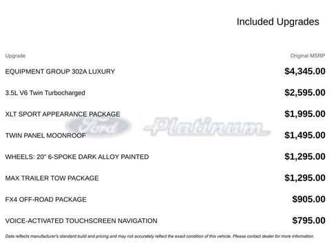 Used 2020 Ford F150 XLT w/ Equipment Group 302A Luxury image 17