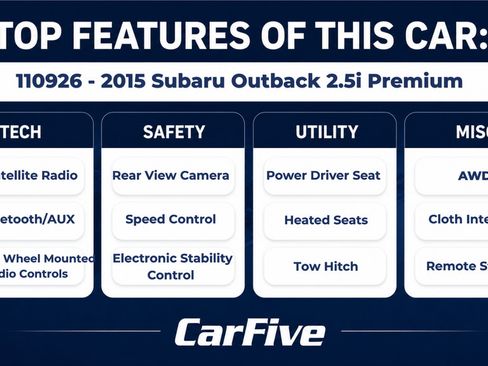 Used 2015 Subaru Outback 2.5i Premium AWD/4WD image 26