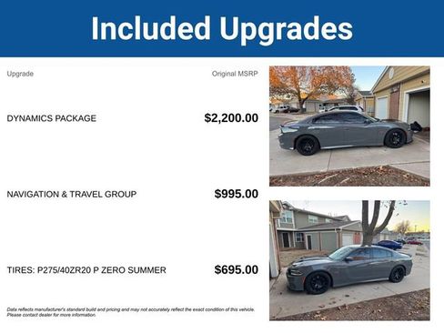 Used 2019 Dodge Charger Scat Pack w/ Dynamics Package image 5