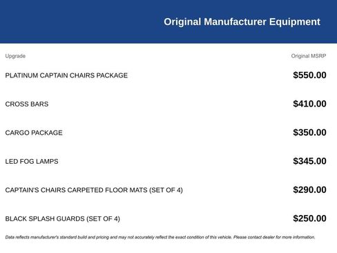 Used 2024 Nissan Pathfinder Platinum image 3