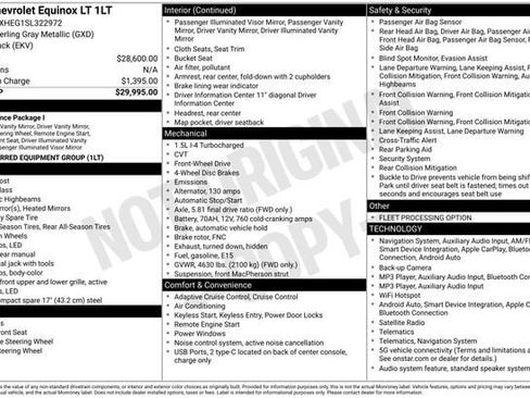 Used 2025 Chevrolet Equinox LT FWD image 33
