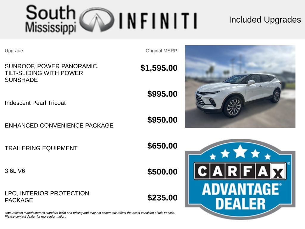 Used 2023 Chevrolet Blazer Premier w/ Enhanced Convenience Package FWD image 5