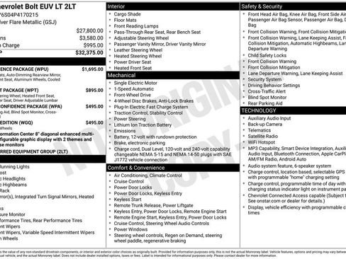 Certified 2023 Chevrolet Bolt EUV LT w/ Convenience Package FWD image 32