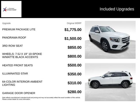 Used 2022 Mercedes-Benz GLB 250 w/ Premium Package Lite image 12