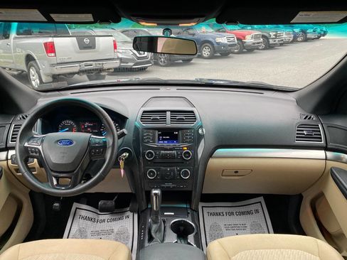 Used 2017 Ford Explorer 4WD image 24