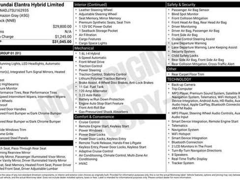 Used 2025 Hyundai Elantra Limited FWD image 2