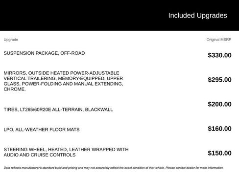 Used 2016 GMC Sierra 2500 SLT w/ Duramax Plus Package image 4