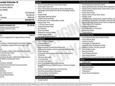 Used 2020 Hyundai Veloster N w/ Performance Package FWD image 5