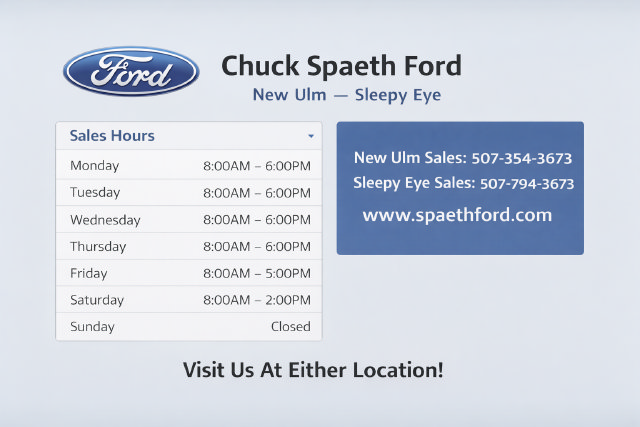 Used 2022 Ford Edge Titanium w/ Class II Trailer Tow Package AWD/4WD image 5