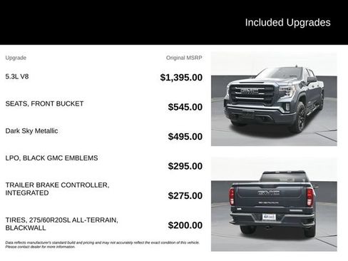 Used 2021 GMC Sierra 1500 Elevation AWD/4WD image 9