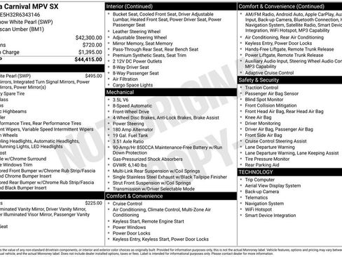 Used 2024 Kia Carnival SX image 2