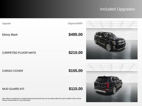 Used 2021 Kia Telluride S FWD image 4