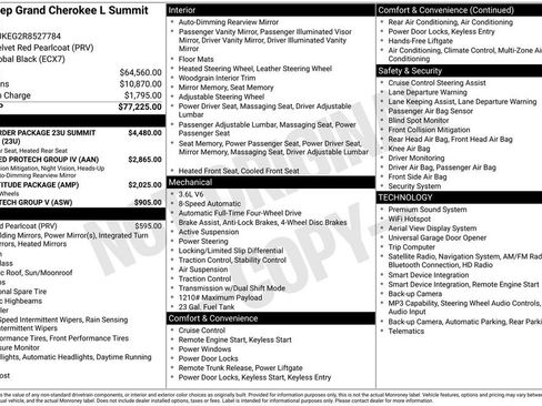Certified 2024 Jeep Grand Cherokee L Summit image 49