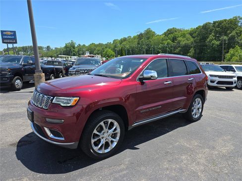 Used 2020 Jeep Grand Cherokee Summit AWD/4WD image 7