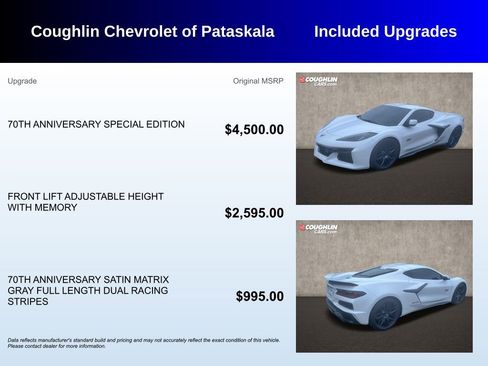 Used 2023 Chevrolet Corvette Z06 image 3