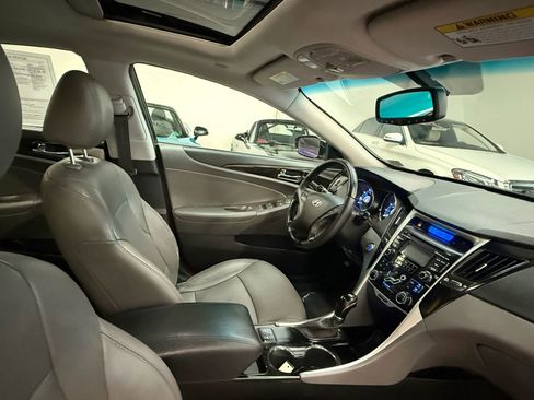 Used 2013 Hyundai Sonata Limited image 22