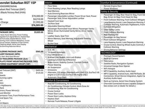 Used 2024 Chevrolet Suburban RST w/ Luxury Package AWD/4WD image 50