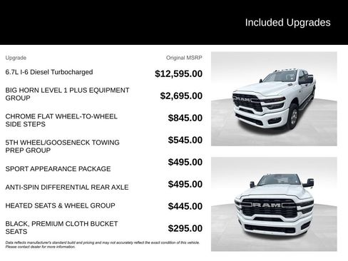 Used 2025 RAM 2500 Big Horn AWD/4WD image 2