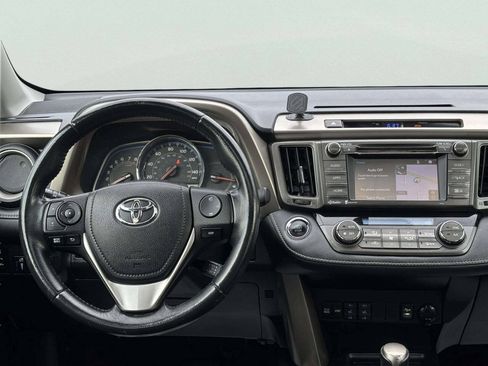 Used 2015 Toyota RAV4 Limited AWD/4WD image 23