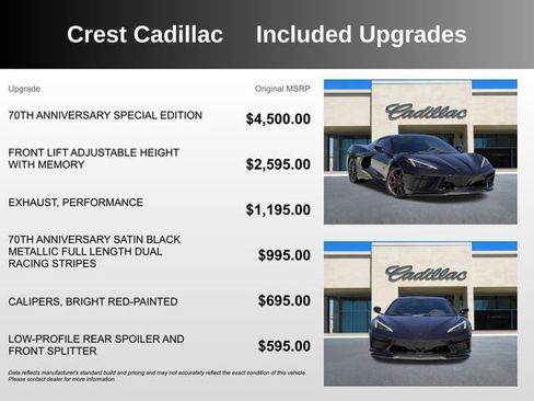 Used 2023 Chevrolet Corvette Stingray Premium Conv RWD image 5
