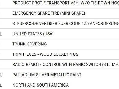 Used 2015 Mercedes-Benz ML 350 2WD image 83