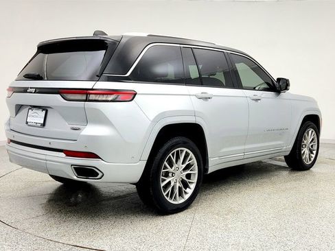 Used 2022 Jeep Grand Cherokee Summit image 5