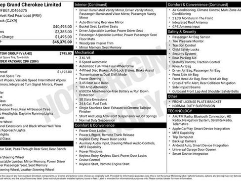 Used 2018 Jeep Grand Cherokee Limited w/ Trailer Tow Group IV image 38