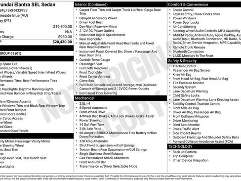 Used 2019 Hyundai Elantra SEL image 8