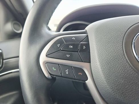 Used 2021 Jeep Grand Cherokee Limited w/ Quick Order Package 2GK 80th image 22