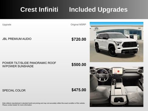 Used 2025 Toyota Sequoia Limited w/ Nightshade Package RWD image 5