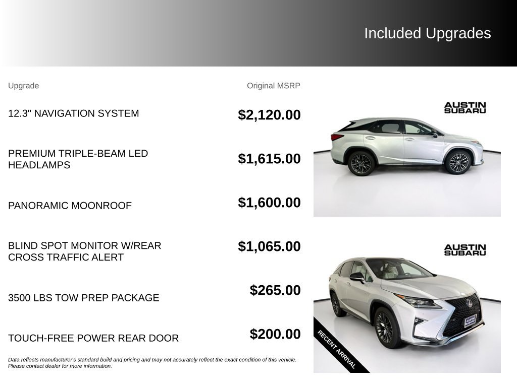 Used 2017 Lexus RX 350 F Sport w/ 3500 lbs Tow Prep Package FWD image 5