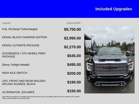 Used 2021 GMC Sierra 3500 Denali w/ Denali Black Diamond Edition AWD/4WD image 11