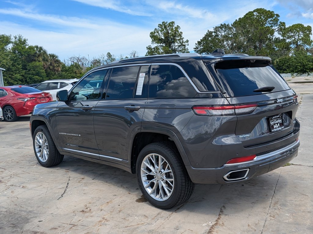 Used 2022 Jeep Grand Cherokee Summit w/ Adv Protech Group IV RWD image 6