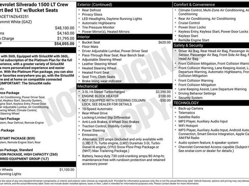Used 2022 Chevrolet Silverado 1500 LT RWD image 4