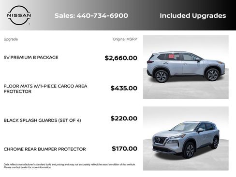 Certified 2023 Nissan Rogue SV w/ SV Premium B Package AWD/4WD image 8